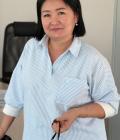 Tasmaganbetova Aigul